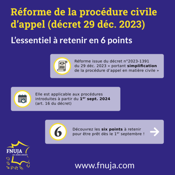 Réforme de la procédure d'appel : une entrée en vigueur au 1er septembre 2024