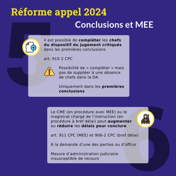 Réforme de la procédure d'appel : une entrée en vigueur au 1er septembre 2024