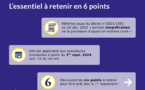 Réforme de la procédure d'appel : une entrée en vigueur au 1er septembre 2024