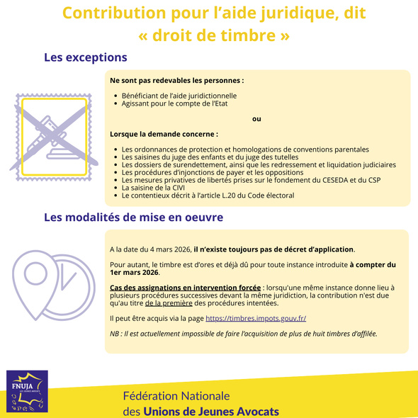 Retour du droit de timbre en première instance : 50 € pour saisir la justice