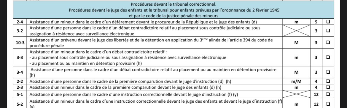 suppression-de-la-mission-relative-au-debat-contradictoire-devalorisation-de-l-assistance